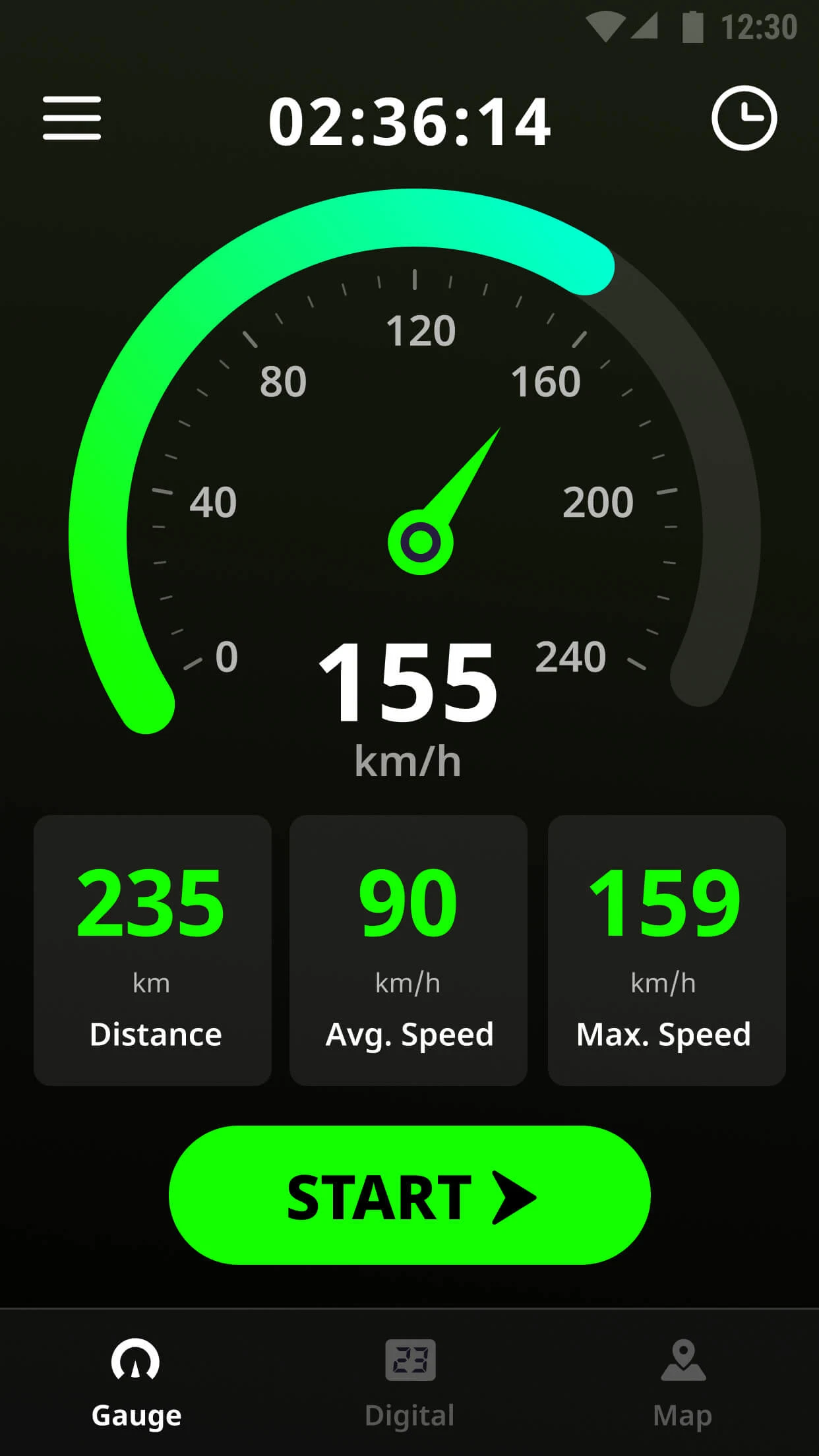 GPS Speedometer & Odometer screenshot